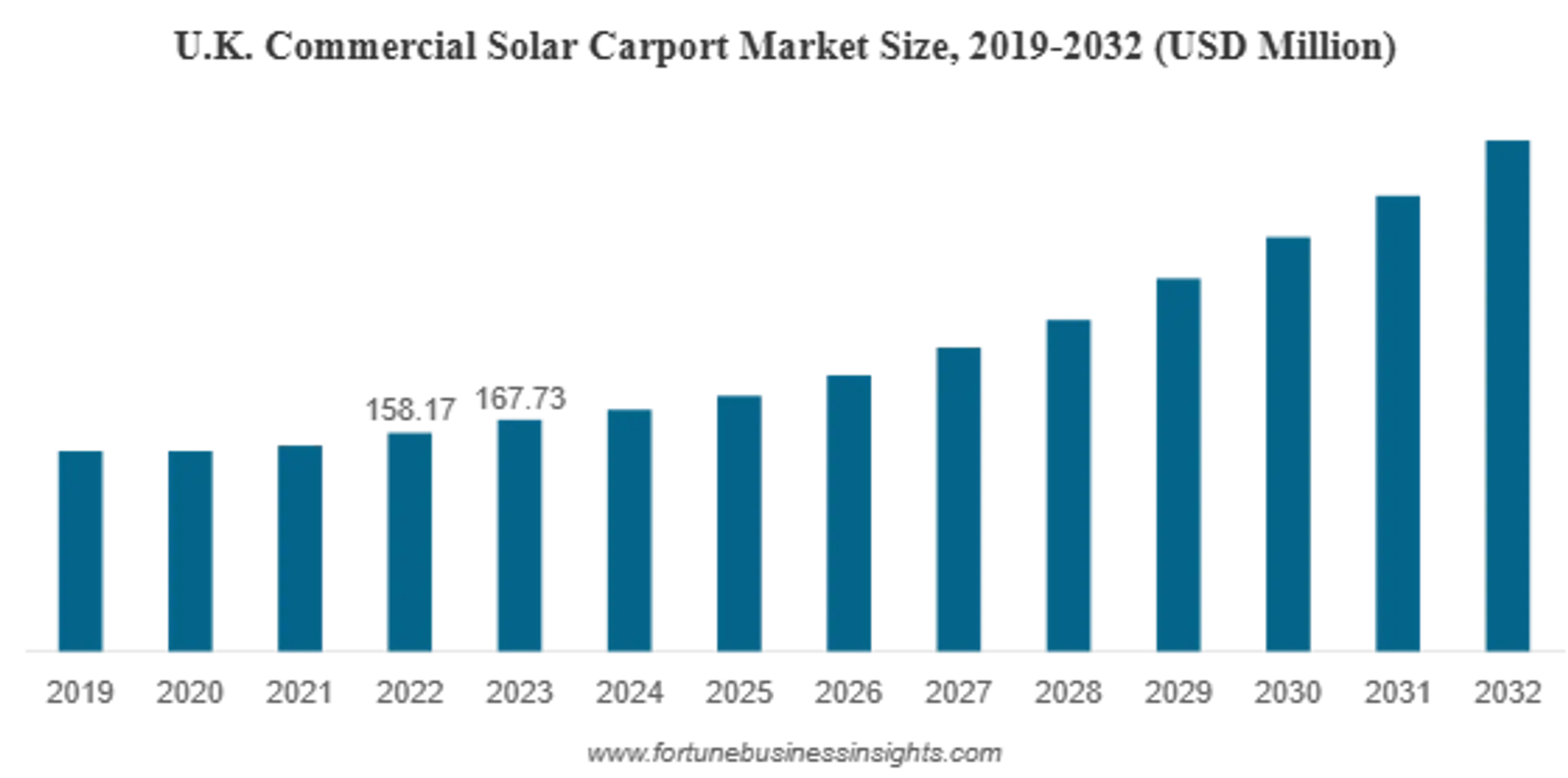 689b144938bac0a4bdf0074a